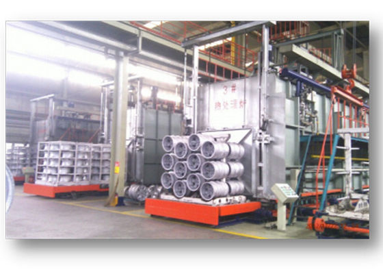 Chiny Piec rolkowy do pieca 290 - 310Mpa o maksymalnej wytrzymałości na części ze stopów aluminium dostawca
